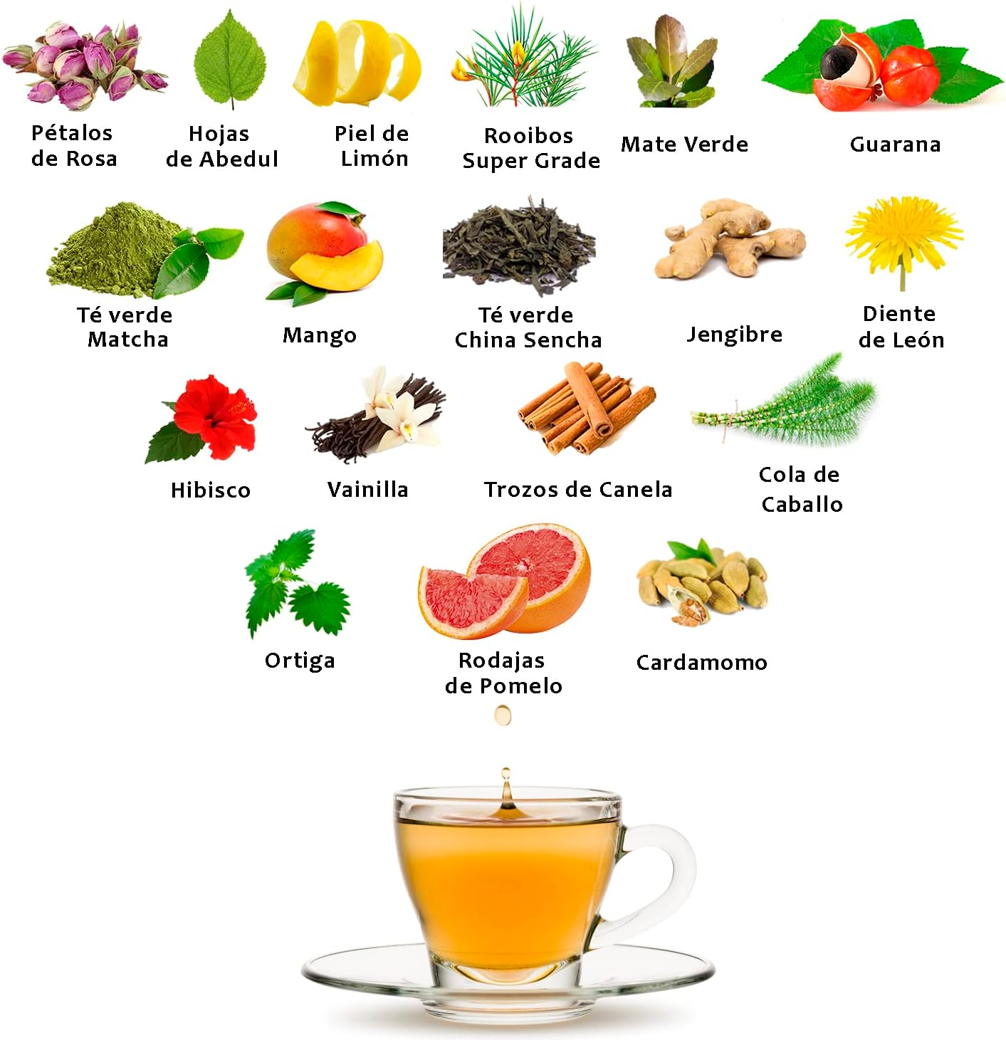 Slim Tea Nº013 Pomelo