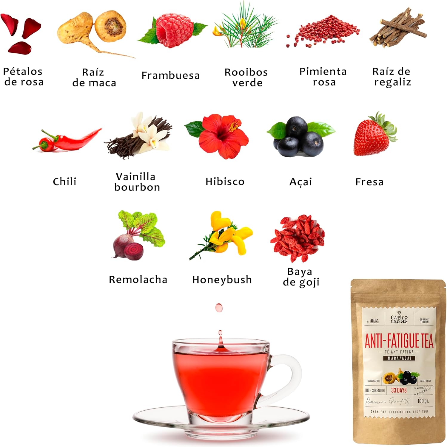 Pack Energy & Anti-Fatigue