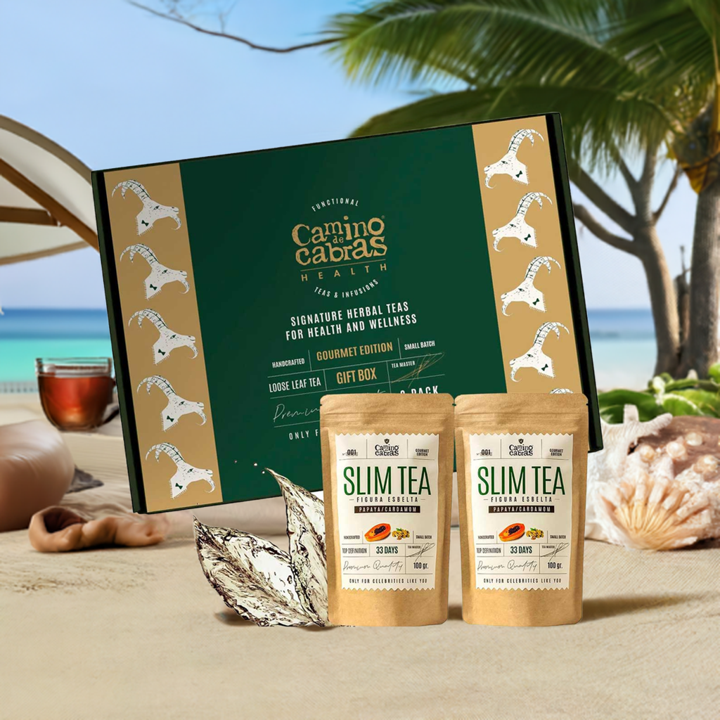 Caja Regalo SLIM TEA POMELO - Quemagrasas Potente para Adelgazar
